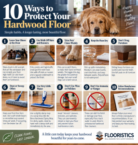 Hardwood Floor Finish