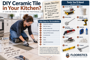 DIY ceramic tile installation