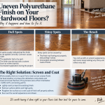 uneven polyurethane finish on hardwood floors