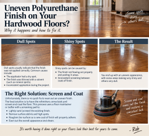 uneven polyurethane finish on hardwood floors