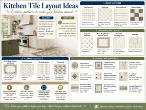 kitchen tile layout ideas