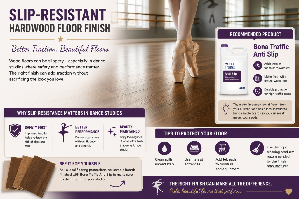 slip-resistant hardwood floor finish