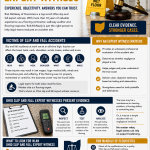 Ohio slip and fall expert witness